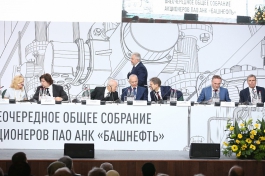 Башнефть станет выплачивать дивиденды в зависимости от финансовой эффективности