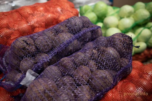 В Башкирии вновь поднялись цены на продукты