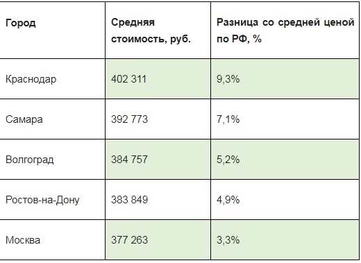 уфа1.jpg уфа1.jpg