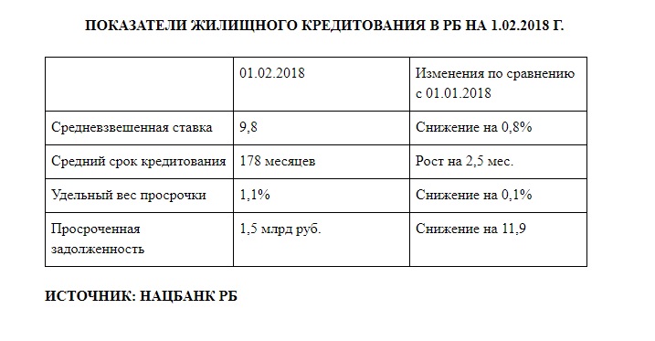 ипотека.jpg ипотека.jpg