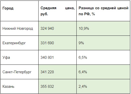 уфа.jpg уфа.jpg
